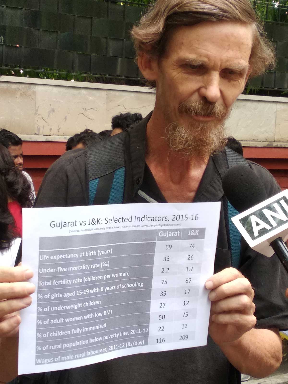 Renowned economist Jean Dreze offers data to challenge the development narrative as a justification for the abrogation of Article 370 of the Indian Constitution. Photo: Jean Dreze